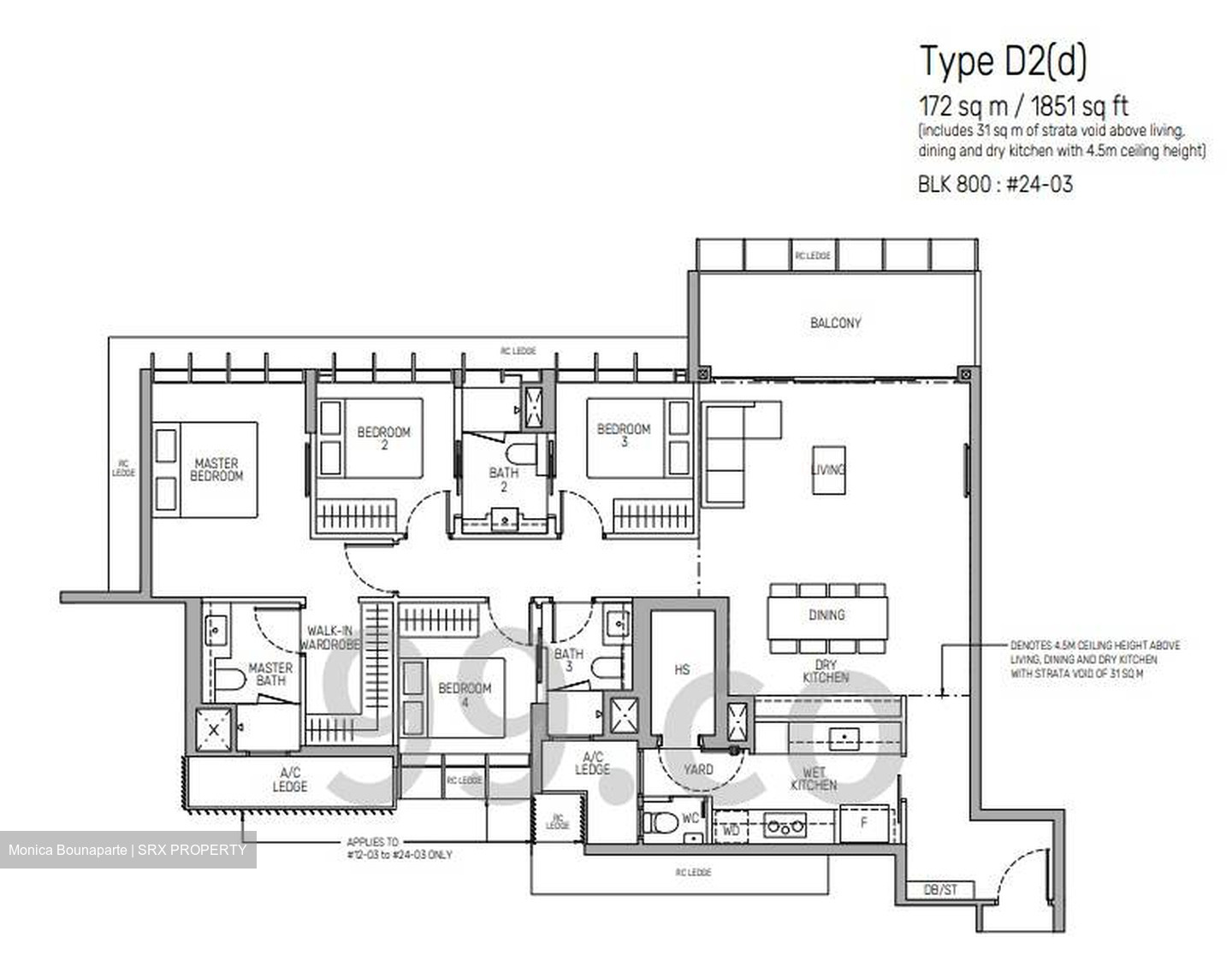 The Myst (D23), Condominium #625910471